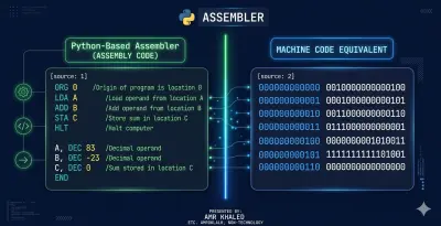 صورة العمل Assembler For Mano's Basic Computer in Python