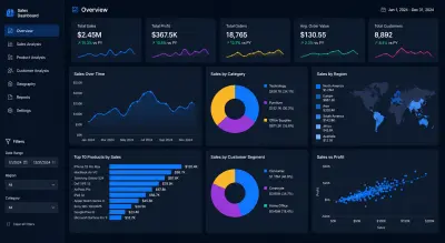 صورة العمل تصميم Dashboards احترافية باستخدام Power BI 📊