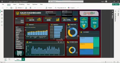 مشروع تحليل بيانات وتصميم لوحة مؤشرات (Power BI Dashboard).