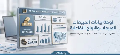 لوحة بيانات تفاعلية لتحليل المبيعات والأرباح باستخدام Excel.