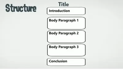 presentation for information report