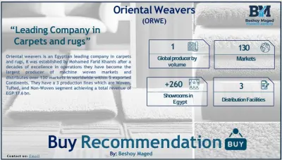 تقرير بحثي وتحليل مالي شامل (Equity Research) لشركة النساجون الشرقيون (ORWE)