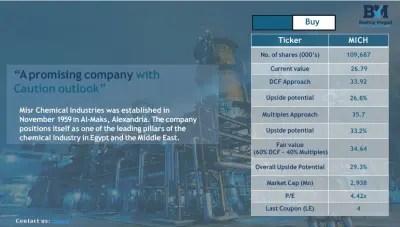 تقرير بحث مالي (Equity Research) وتقييم شامل لشركة مصر لصناعة الكيماويات | قطاع البتروكيماويات