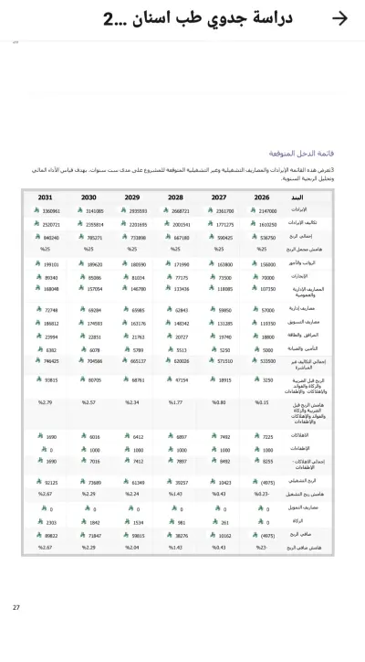 الرياض_ المملكة العربية السعودية