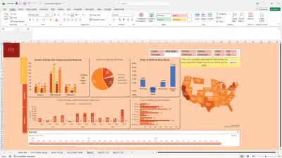 تصميم لوحة مؤشرات مبيعات تفاعلية وديناميكية باستخدام Excel Dashboard