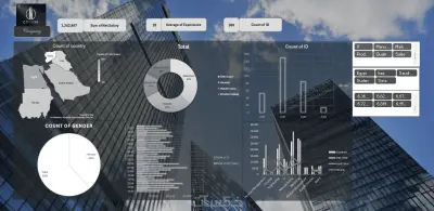 تحليل البيانات وإنشاء تقارير تفاعلية باستخدام Power BI او Excel
