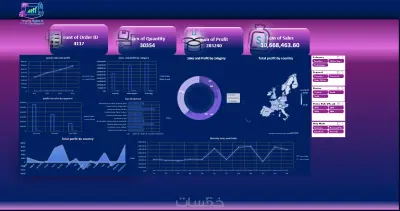 تحليل البيانات وإنشاء تقارير تفاعلية باستخدام Power BI او Excel