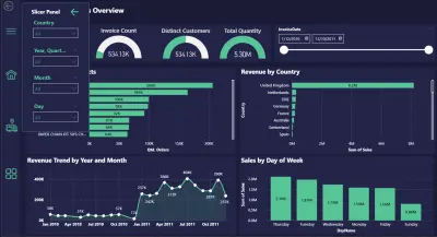 تحليل وتنظيف بيانات Excel بشكل احترافي