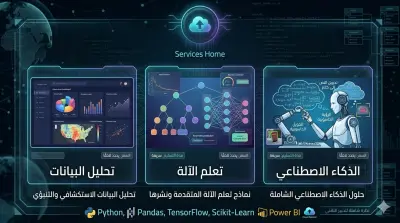 تحليل بيانات باستخدام EXCE,Power Bi