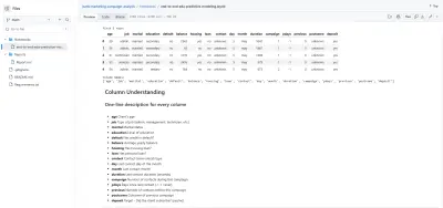 Bank Marketing Campaign Analysis & Subscription Prediction