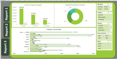 تحليل و تنظيف البيانات علي EXCEL
