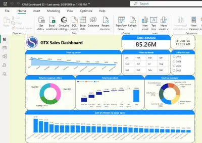تصميم لوحة معلومات تفاعلية (Power BI Dashboard) لتحليل المبيعات