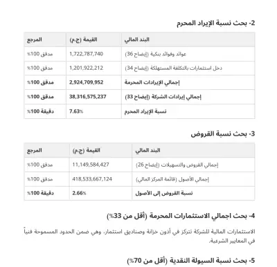 انشاء التقارير