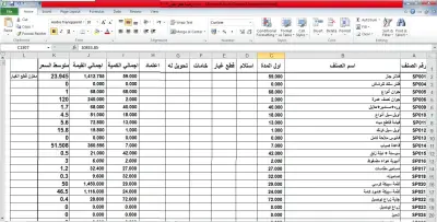 حسابات المخازن وأرصدة الجرد السنوية