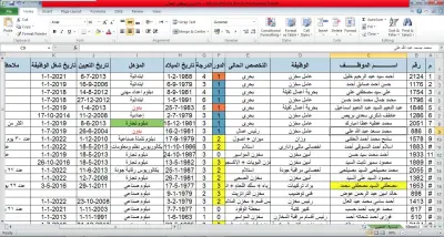 برنامج ادارة الموارد البشرية لاحدى المؤسسات