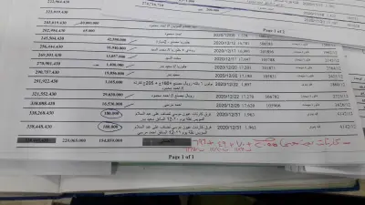 مراجعة كشف الحساب لأحد العملاء