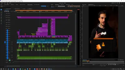 Reels Video editing