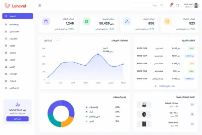 تطوير تطبيقات ويب احترافية باستخدام Laravel