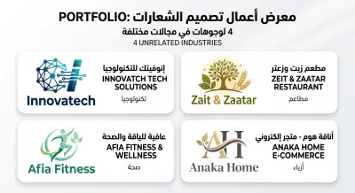 تصميم شعار (Logo) احترافي ومبتكر يعكس هوية العلامة التجارية