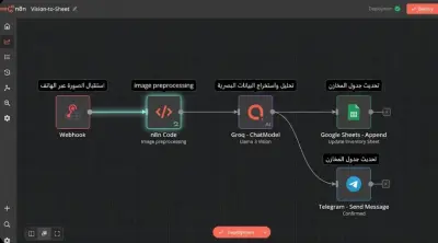 نظام المراقب الذكي للمبيعات والمخزون (Sales & Inventory Auditor)