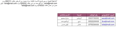 تحويل البيانات غير المنظمة إلى جداول احترافية جاهزة للتحليل