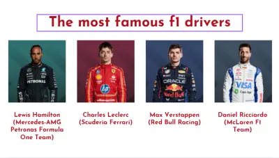 Presentation about F1