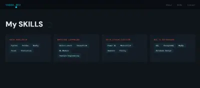 Personal portfolio
