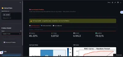Heart Disease Prediction System — Deep Learning App