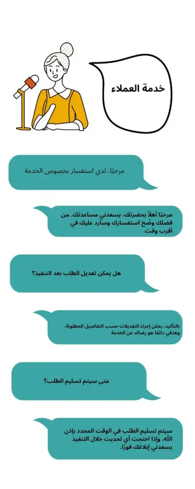 نموذج احترافي للرد على رسائل العملاء