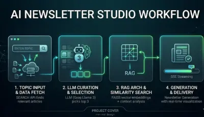 AI Newsletter Studio - منصة ذكية لتوليد النشرات البريدية باستخدام RAG ونماذج Llama 3