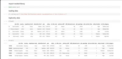تحليل بيانات مستقبل الوظائف وتأثير الذكاء الاصطناعي باستخدام Python.