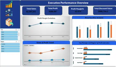تحويل البيانات المالية الضخمة إلى لوحات تحكم تفاعلية باستخدام Excel