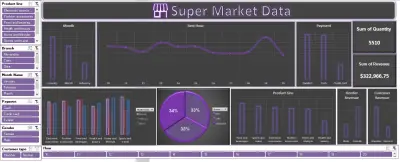 Data Analysis Excel