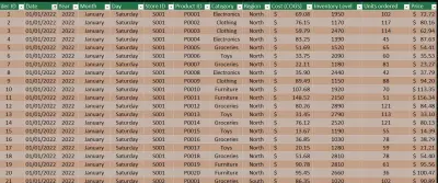 Data Analysis Excel
