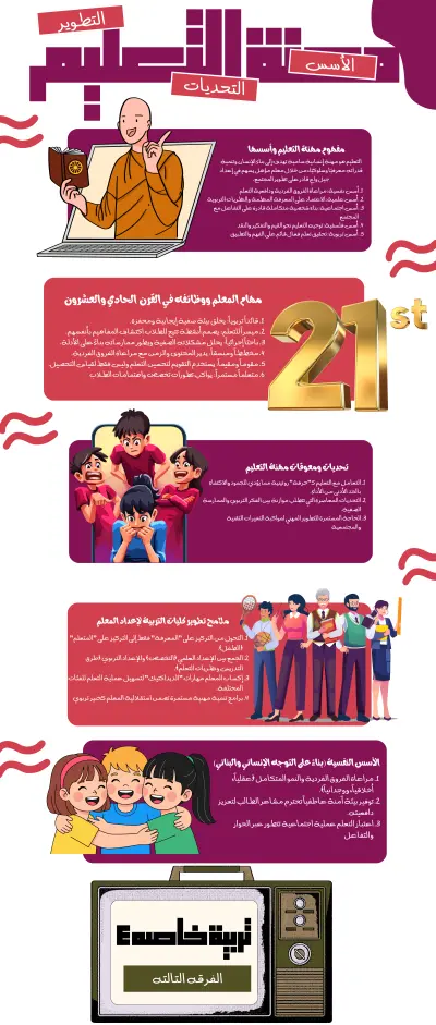 بانر تعليمي