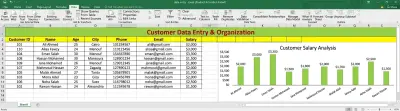 Data Classification Project