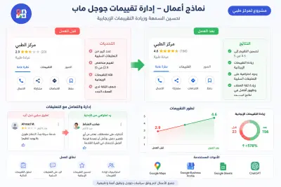 مرحبا يمكننى مساعدتك فى اداره صفحتك