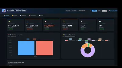 Custom Excel Models & Online Dashboard Integration