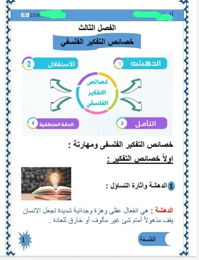 تصاميم على كانفا