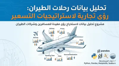 تحليل بيانات رحلات الطيران وأسعار التذاكر باستخدام Python