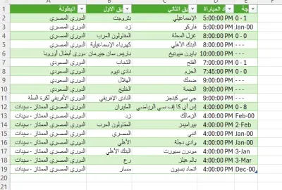 "استخراج بيانات مباريات كرة القدم باستخدام Python (Web Scraping)"