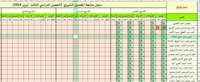 سجل متابعة المعلمين