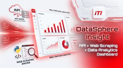 Data Analysis & Web Scraping Project using Python & APIs