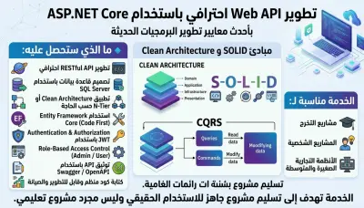 اشاء web api  خاص ب اداره المطاعم