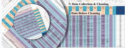 Integrated_Water_Quality_Assessment_and_Forecasting