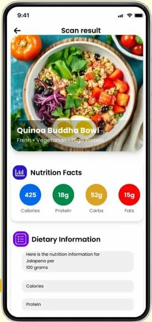 NutriGuide
