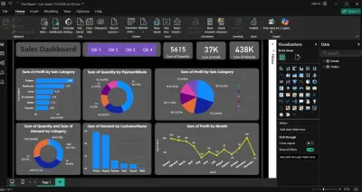 لوحة بيانات تحليل المبيعات والأرباح الشاملة (Dynamic Sales Performance Dashboard)