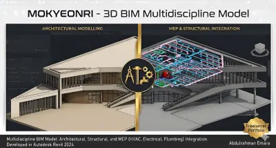 موك-يون-ري (MOKYEONRI) - نموذج نمذجة معلومات البناء (BIM) ثلاثي الأبعاد متعدد التخصصات
