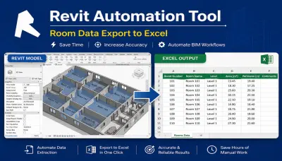 أداة Revit لتصدير بيانات الغرف إلى Excel