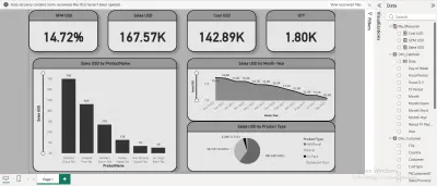 Tea Sales Performance Dashboard | تحليل أداء مبيعات الشاي باستخدام Power BI